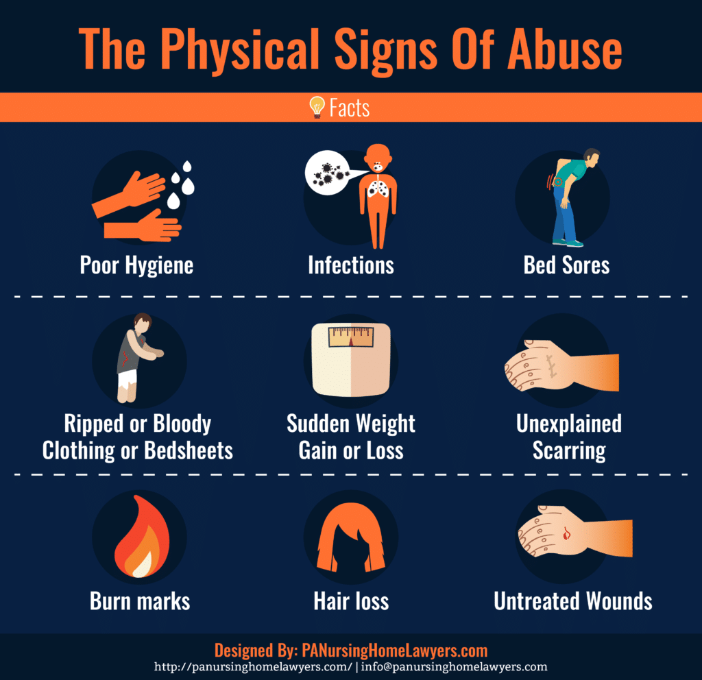 Signs Of Nursing Home Abuse Assisted Living Neglect Attorney In Pa